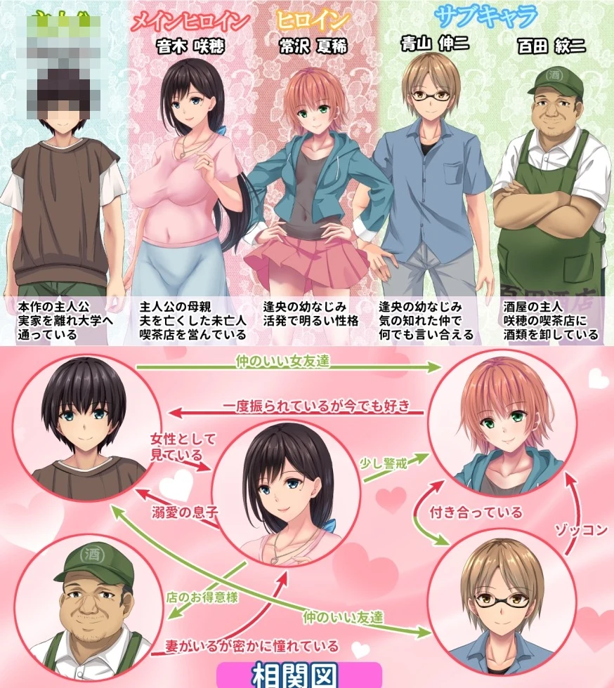 母亲晴日 【新作】【青梅竹马】【纯爱】【苦主】【ADV】【官中】【3G】【FM/百度】【NTR】