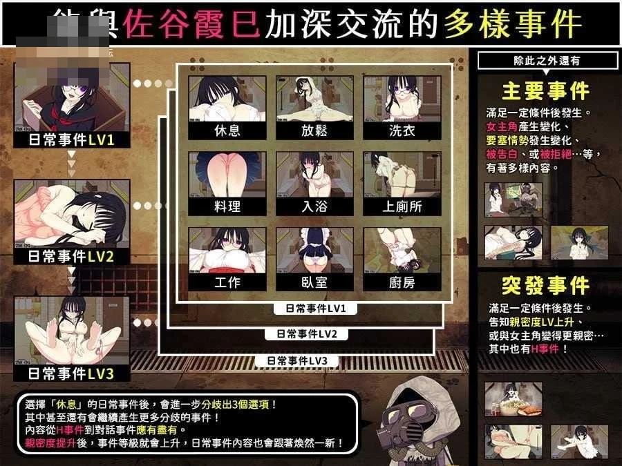 佐谷霞巳没有你就活不下去 【官中】【PC】〔708m〕〔SLG〕〔百度云/FM〕