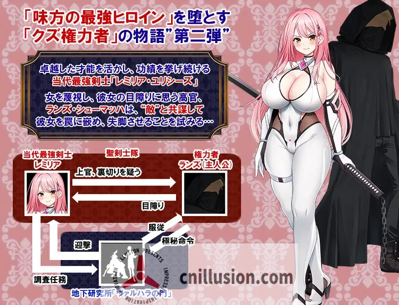 【RPG/汉化/更新】闪红战姬蕾米莉亚~侵蚀剑圣的淫狱「后遗症」~/閃紅戦姫レミリア~剣聖を蝕む淫獄の「後遺症」~ Ver1.03 AI汉化版【1.3G】