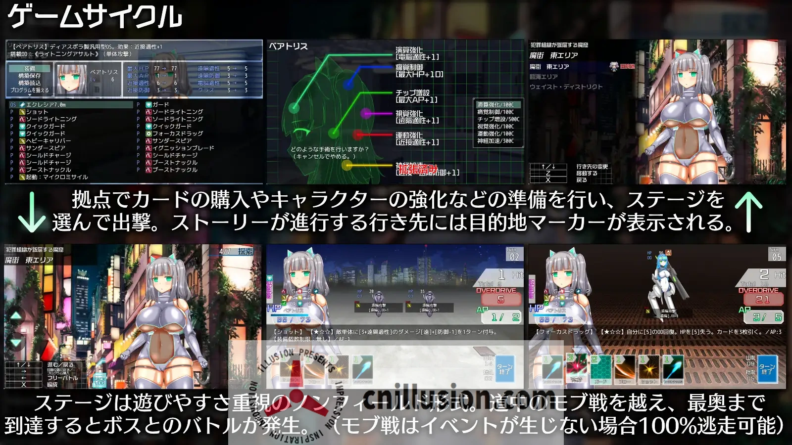 [肉鸽RPG/汉化] 神经元蚀刻 ニューロン・エクリプス V1.3 AI汉化版+存档 [FM/百度/1.3G]