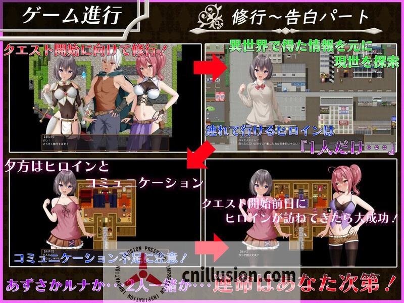 【RPG/汉化】平行救济/パラレルリリーフ Ver1.1 AI汉化版【2.9G】【微云网盘/直链】