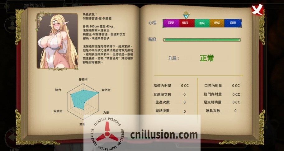 [调教互动SLG/中文/无码] 堕落精灵·芙蕾雅 Fallen Elf Freya Steam官中步兵DEMO版 [FM/650M/百度]