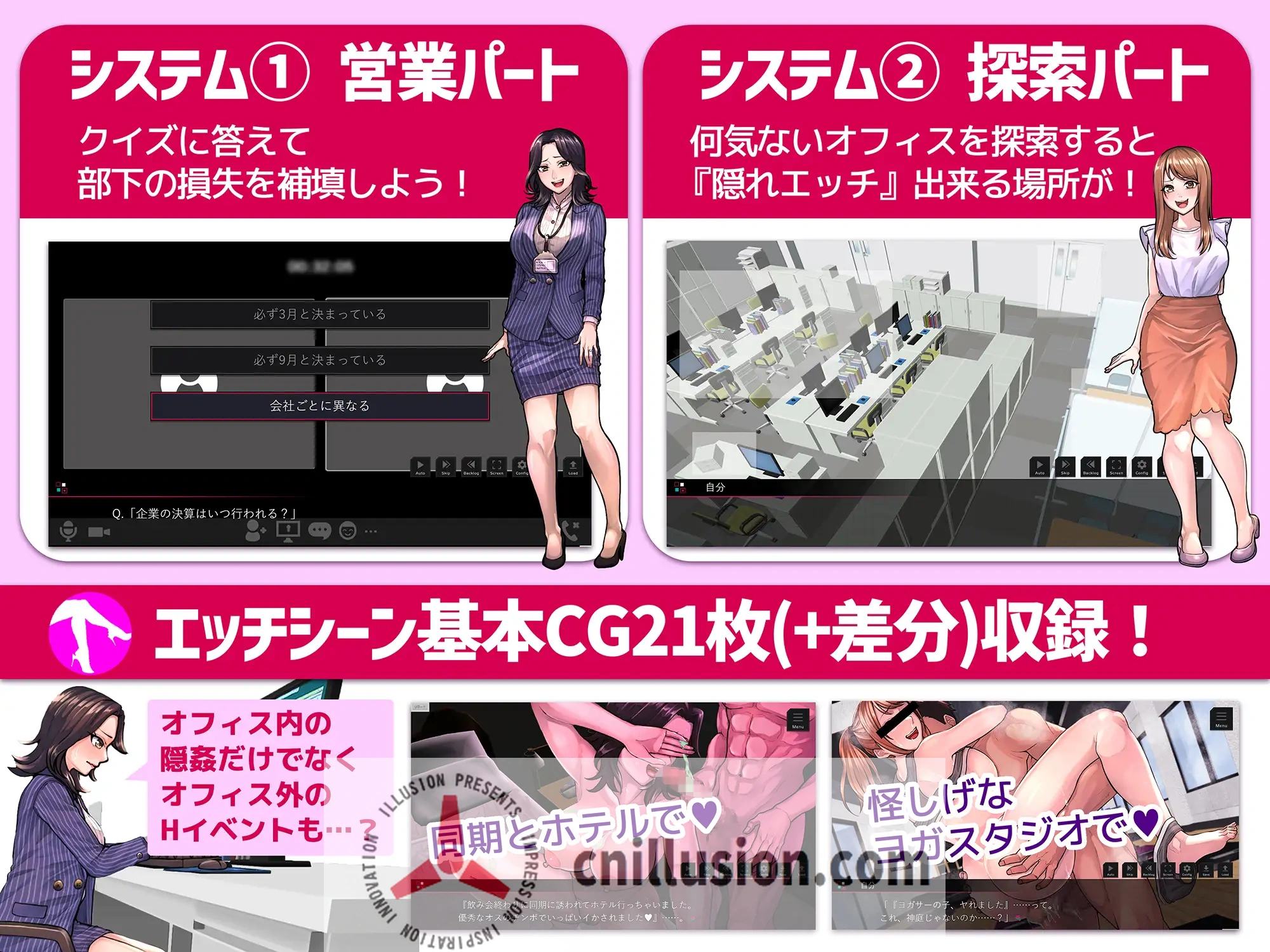 【SLG/机翻/新作】Sexniche