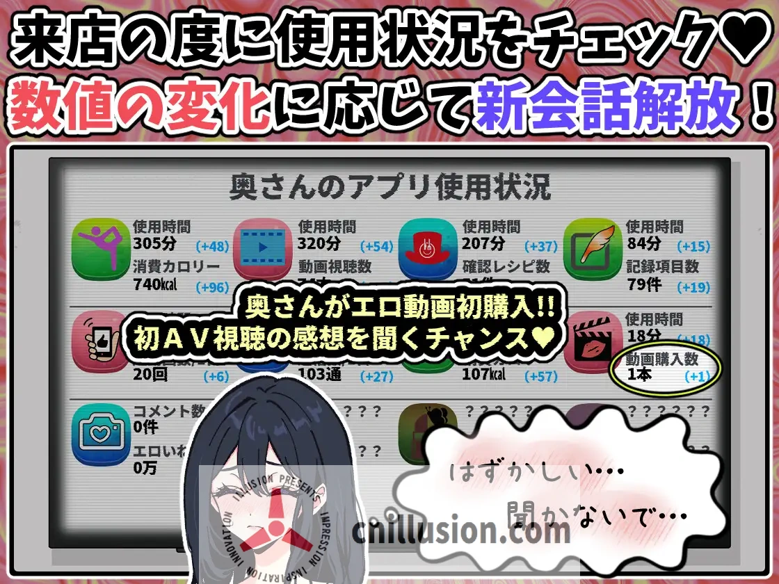 [催眠人妻SLG/汉化/新作] スマホを修理しに来ただけなのに～催眠アプリに依存していく清楚妻 遥香～AI汉化版[FM/百度/1G]