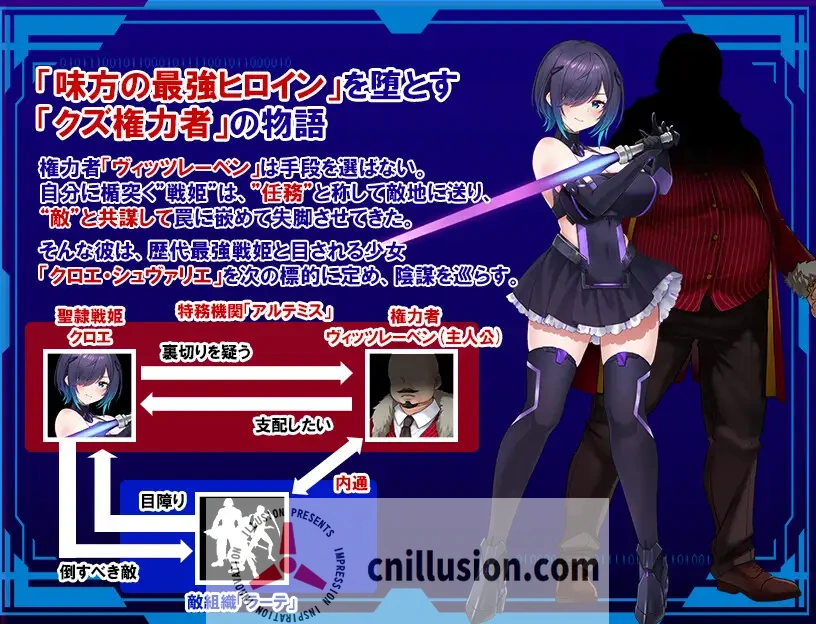 [精品RPG/汉化]圣隶战姬克洛伊～直到“最强”沉沦于权力～聖隷戦姫クロエ～「最強」が権力に沈むまで～Ver1.03 AI汉化版+全回想[FM/百度/1G]